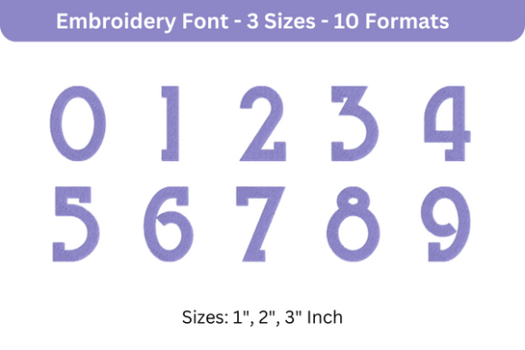Blue Plate Font 0 to 9: A Designer’s Stitch Test