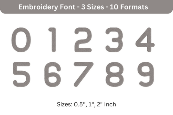 Ubuntu Font 0 to 9: An Etsy Seller’s Review