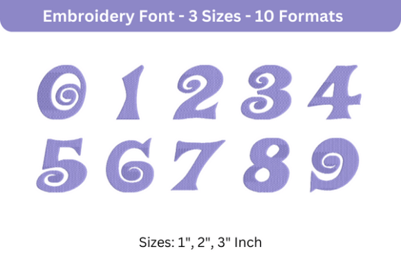 Wonka Font 0 to 9: A Craft Fair Seller’s Review